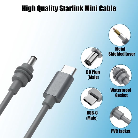 TYFRW-9.8FT/3M Starlink Mini DC Power Cable,18AWG Waterproof Replacement Extension Cord,Compatible with 65W+ Power Bank and PD Charger,Grey