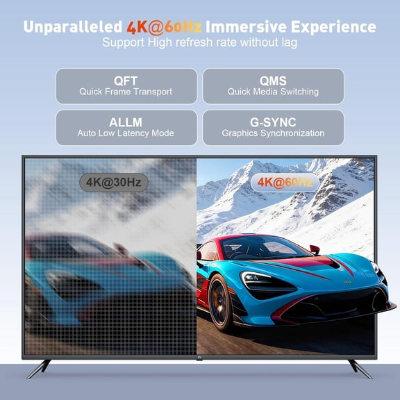 TYFRW-Active 4K@60Hz Display Port to HDMI Adapter (1440P/2K@120Hz) Unidirectional DP 1.2 Source to HDMI 2.0 Display Converter, DisplayPort Male to HDMI Female Adapter for NVIDIA, AMD,Desktop,Gaming M