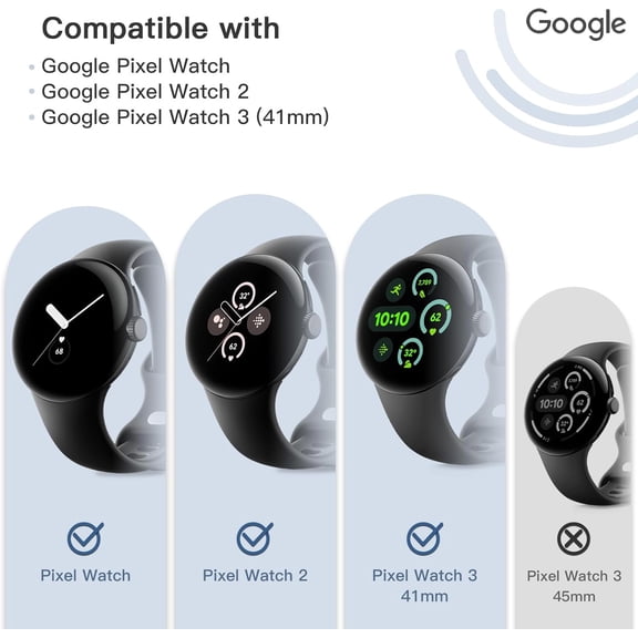 TYFRW-Case with Screen Protector for Google Pixel Watch 3/2/1 41mm, Built-in 9H Tempered Glass Film Hard PC Bumper Full Coverage Protective Cover, 2-Pack (Clear/Clear)