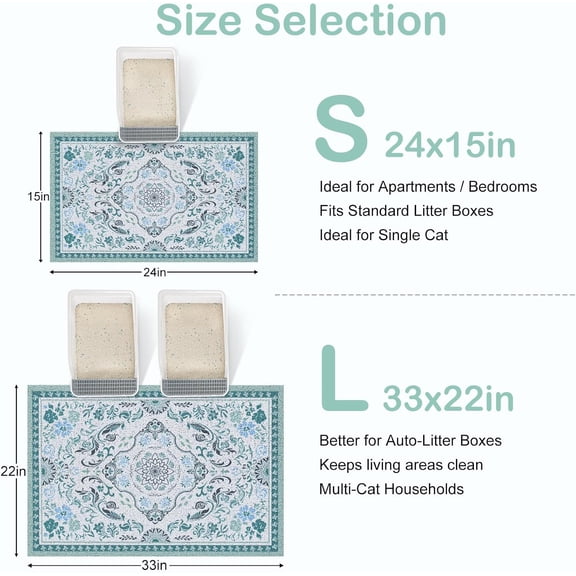 TYFRW-Cat Litter Mat Trapping Rug 24"x15",Litter Box Mat for Floor, Non-Slip Waterproof Backing, Soft Mesh Easy to Clean Pet Mat for Cat, Blue Yellow