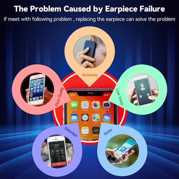 TYFRW-Earpiece Speaker for iPhone 12 Ear Speaker Replacement for iPhone 12 Pro Speaker Replacement Light Proximity Sensor Flex Cable Earphone Speaker Assembly with Repair Tools
