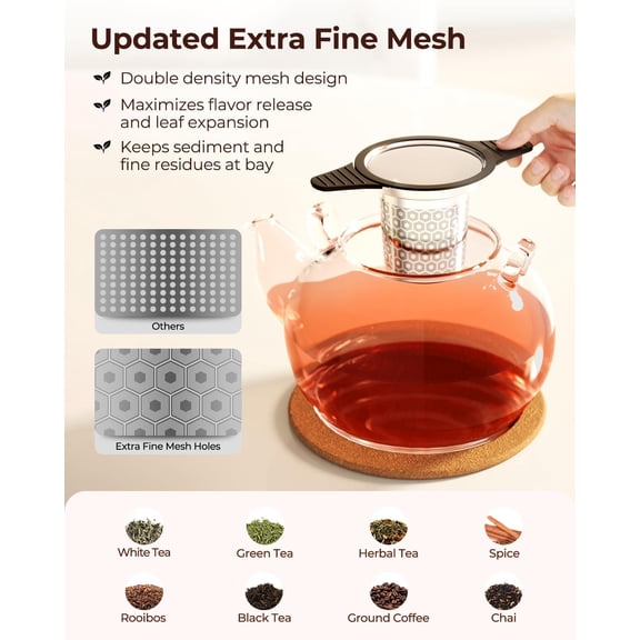 TYFRW-Extra Fine Mesh Tea Strainers & Filters for Loose Tea Single Cup, 304 Stainless Steel and Food Grade Silicone Loose Leaf Tea Steeper for Black Tea, Coffee, Rooibos, etc