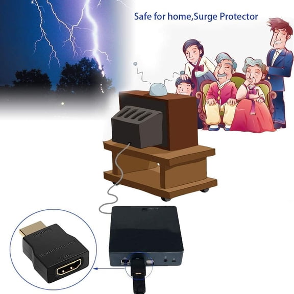 TYFRW-HDMI Surge Protector, Mini Portable HDMI 1.4 Protector for ESD and Surge Protection, Support HDCP 4K 30Hz - 1 Pack