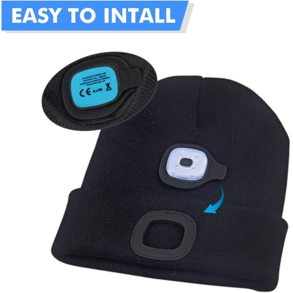 TYFRW-LED Light for Knit Beanie Hat, Lighting and Flashing Alarm Modes, Hands Free Flashlight Headlamp