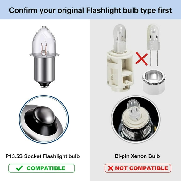 TYFRW-Maglite LED Bulbs DC 3V, Flashlight Replacement Bulbs for Only 2 Cells C&D Maglight Flashlights, 3W LED Flashlight Bulb Replacement Part Maglight Bulb(1 Pack)