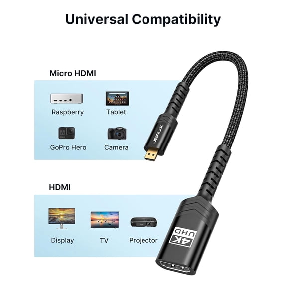 TYFRW-Micro HDMI to HDMI Adapter 2Pack, Micro HDMI Male to HDMI Female Adapter Cable, 4K@60Hz HDR 3D 18Gbps-Black