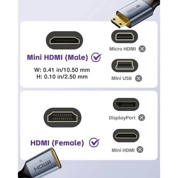 TYFRW-Mini HDMI to HDMI Adapter Cable, 8K@60Hz/4K@120Hz, HDR Gold-Plated 7 inch High-Speed Mini HDMI Male to HDMI Female 48Gbps Cord for Camera, Raspberry Pi, Tablet, Monitor, Projector, 1 Pack