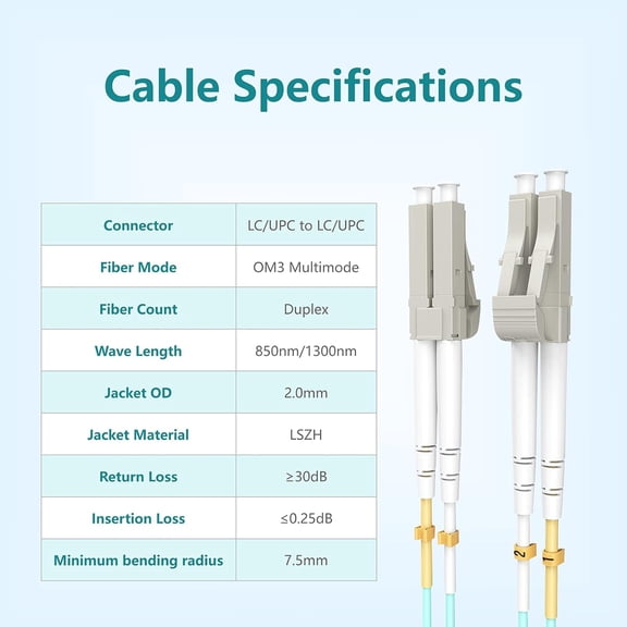 TYFRW-Om3 Lc to Lc Fiber Patch Cable 1m (3.28 ft), Length Options: 0.2m - 100m, OM3 Fiber Lc to Lc Multimode 1m, 10Gb Multi Mode Lc-Lc Fiber Optic Cable Duplex 50/125m, Aqua LSZH MM Fiber 1 Meter