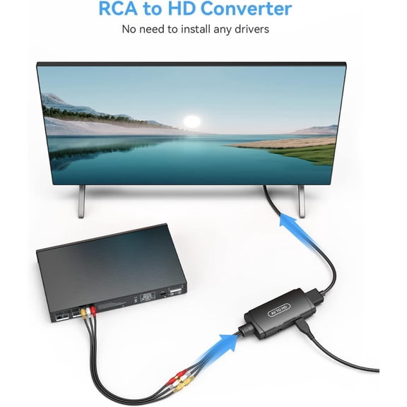 TYFRW-RCA to HDMI Converter, AV to HDMI Adapter, Composite toHDMI Adapter Support 1080P, PAL/NTSC Compatible with WII WII U/PS one PS2/PS3 STB Xbox VHS VCR Blue-Ray DVD