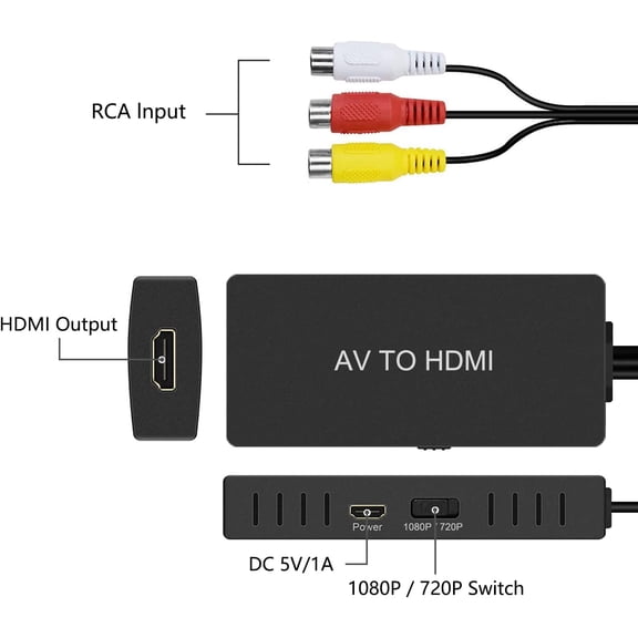 TYFRW-RCA to HDMI Converter, AV to HDMI Adapter Support 1080P, PAL/NTSC Compatible with WII/WII U/PS one/PS2/PS3/STB/Xbox/VHS/VCR/Blue-Ray DVD ect.