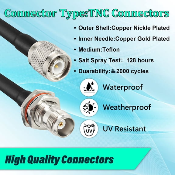 TYFRW-RG58 TNC Cable 2FT,2 Pack TNC Male to Female Bulkhead Mount Coax Jumper Cable 50 ohm for Radio Scanner,CB Radio,Wi-Fi Radios,GPS Antenna,RF Device,Broadcast