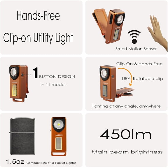 TYFRW-Rechargeable Clip-on Flashlight & Head Light,Mini EDC Flashlight with Dual Light Sources, Flat Pocket Keychain Flashlight for Outdoor, Camping, Emergency Use  USA Patented (Orange)
