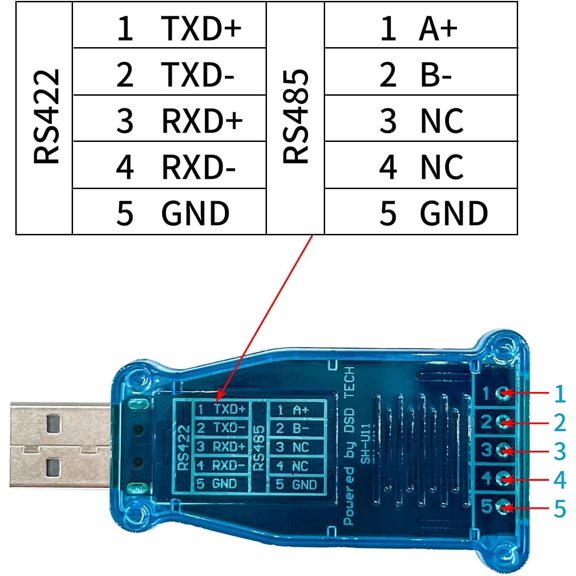 TYFRW-SH-U11 USB to RS485 RS422 Converter with FTDI FT232R Chip Work for Modbus