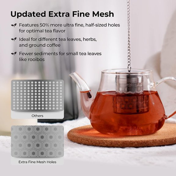 TYFRW-Tea Strainers for Loose Tea, Extra Fine Mesh Tea Infuser, 304 Stainless Steel & Updated Slim Threaded Lid, Loose Leaf Tea Steeper for Black Tea, Rooibos, etc