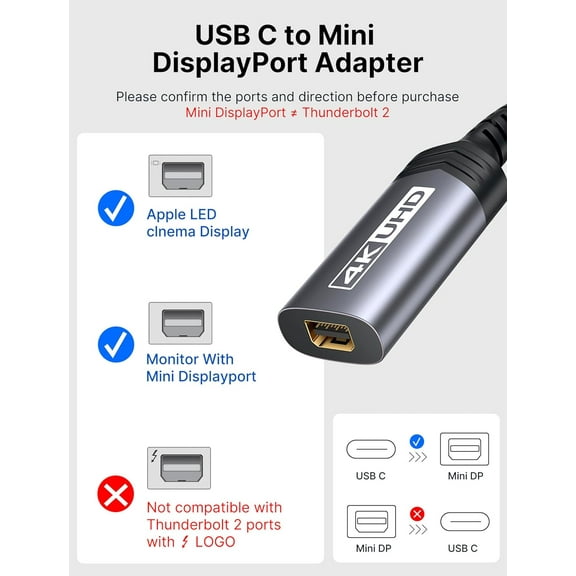 TYFRW-USB C to Mini DisplayPort Adapter, 4K@60Hz, USB-C to Mini DisplayPort, Uni-Directional, for DP Alt Mode Devices, Not Compatible with Thunderbolt/Thunderbolt 2 Displays