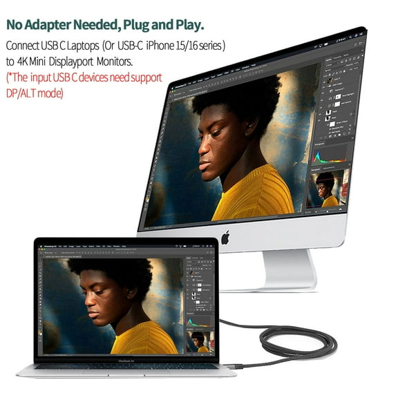 TYFRW-USB C (The Source) to Mini Displayport Cable, 4K 60Hz 6ft USB Type C (Thunderbolt 3) to Mini DP Video Convert Cable Support Screen Mirroring Mode & Extend Mode, Not-Bidirectional
