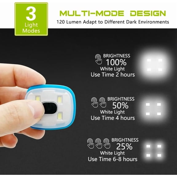 TYFRW-USB Type C Rechargeable Light for LED Knit Beanie Hat, Easy Install Quick Release Replaceable Hands Free Headlamp/White Light
