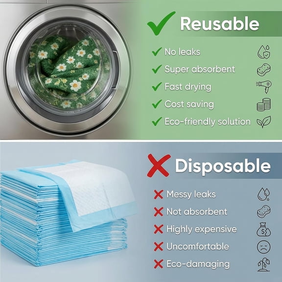 TYFRW-Washable Pee Pads for Dogs, Reusable Puppy Potty Training Pads, Ultra-Absorbent Thick Waterproof Leak-Proof Non-Slip Pads & Mat for Crate, Playpen, Floor, Whelping & Housebreaking , 2 Pack 18"x