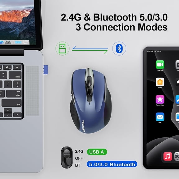 TYFRW-Wireless Mouse (2.4G & BT5.0/3.0) Silent 4800 DPI Computer USB A & Bluetooth Mouse 6 Buttons, Wide Compatibility - Blue