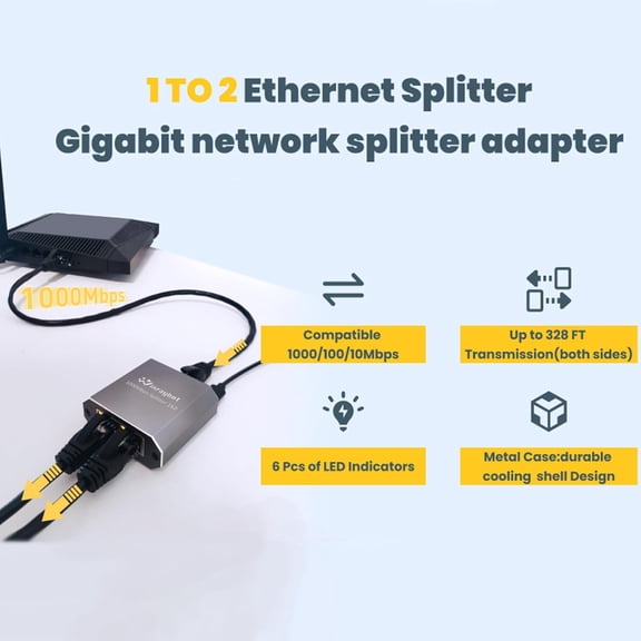 TYFRW-ethernet Splitter 1 to 2Ethernet hub 2 Port Network LAN Adapter, 1000Mbps Network LAN Adapter for Cat 5/6/7/8 Cable, (2Pack*1GB Network Cable Splitter)