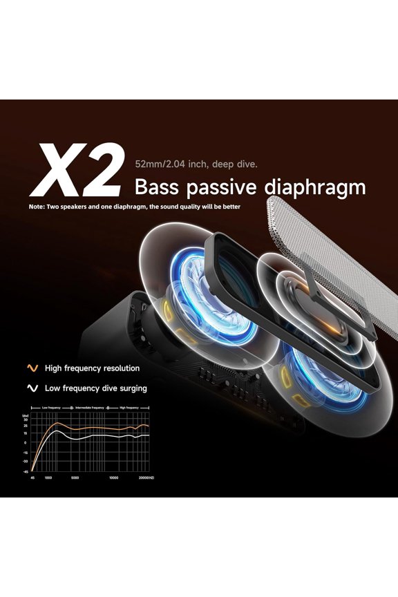 -ipx5 5.04 Bluetooth Portable Speaker, Outdoor Sports, Indoor Computer Desktop Speaker, Long Battery Life and Short Charging time, can be Carried Outdoors, can be Connected to the Phone