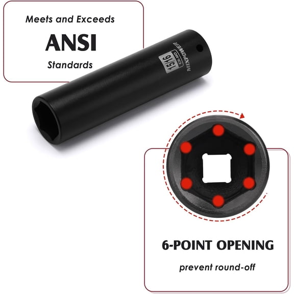 TYHREF-1/2" Drive 3/4-Inch, 15/16-Inch 6 Point Impact Socket Set, Cr-Mo Alloy Steel, Extra Long Socket, Radius Corner Design, 5 inch Length, 3/4"&15/16"