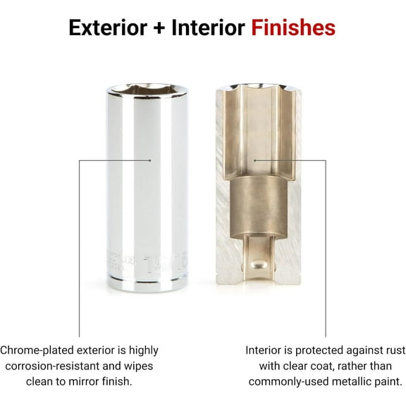 TYHREF-1/2 Inch Drive x 31 mm Deep 6-Point Socket | SHD23131