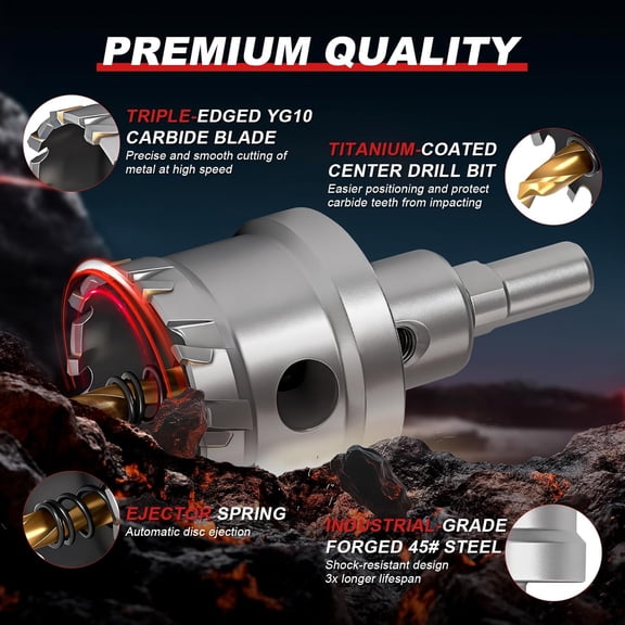 TYHREF-1-5/8" (41mm) TCT Carbide Hole Saw Kit for Metal - Heavy Duty Hole Cutter Drill Bits Set with 2 Titanium/Step Pilot Drill Bits & L-Wrench, Cuts Stainless Steel, Iron, Aluminum, Wood, Plastic