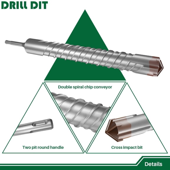 TYHREF-1 Inch SDS Plus Rotary Hammer Drill Bit for Brick, Stone, Cement and Concrete