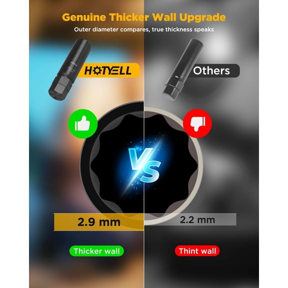 TYHREF-10 Spline Lug Nut Key, Thicker Wall 10-Spline Lug Nut Socket Set, Break-Resistant Wheel Lugnut Removal Tool for Aftermarket Locking Lug Nuts, Compatible with Bimecc Lug Nuts (TA23-21/22)