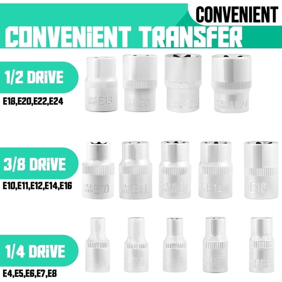 TYHREF-14-Piece E-TORX Socket Set - Premium Female Torx Socket Set, Ultimate Torque Star Sockets, External Torx Sockets, E4 E5 E6 E7 E8 E10 E11 E12 E14 E16 E18 E20 E22 E24