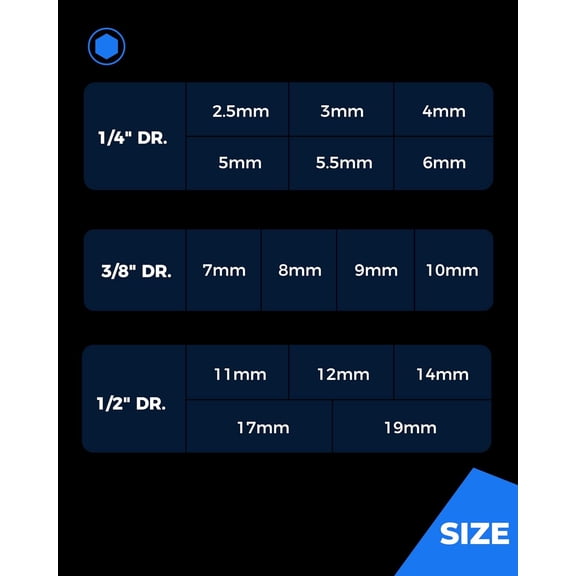 TYHREF-15PCS Hex Bit Socket Set, Metric Allen Socket Set, 1/4", 3/8" And 1/2" Drive, S2 Alloy Steel, 2.5mm-19mm