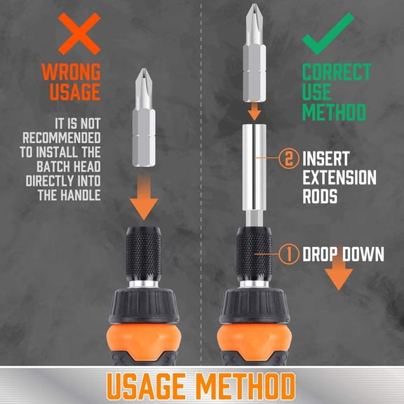 TYHREF-18-in-1 Screwdriver Set (Orange, 34-Piece Multi-bit Screwdriver Set)