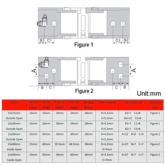TYHREF-1Meter/39.4Inch Drag Chain Cable Carrier 15x50mm Inside Type R28 Cable Chain Wire for 3D Printer and CNC Machines Comes with a Pair End Connectors,1pcs Screwdriver Tool