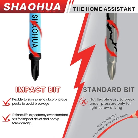 TYHREF-20PCS Screwdriver Bit Set, 1"Triangle Screwdriver Set TA12-30, Square Drive Bits#2,2.75,3,4,5, U-Shaped Bits Set U4,U6,Triwings screwdrivers Y0,Y1, S2 Steel Hex Head Drill Bit Set with 1/4" Bi