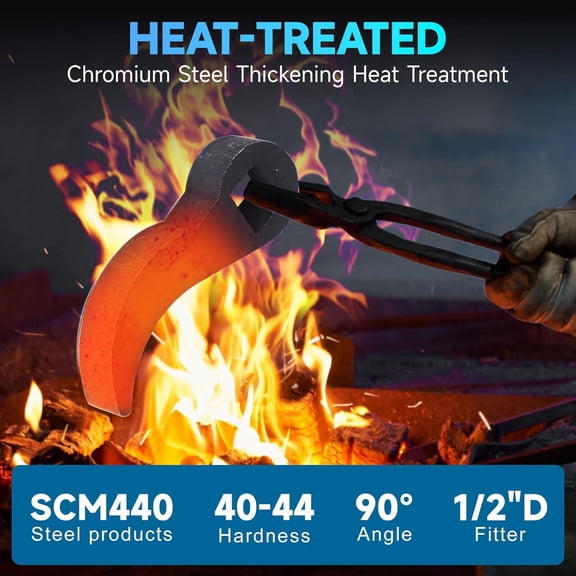 TYHREF-2pcs Pry Bar Wrench Adaptor Head, 1/2" D 8pt (Square) Profile & 90 Degree Crowbar Hammerable Rolling Head Pry Bar Adapter, Adjustable Angle Head Crowbar Adapter Head Tools for Tight Spaces