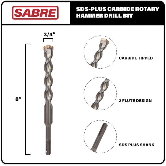 TYHREF-3-Pack 3/4 Inch x 8 Inch SDS Plus Rotary Hammer Drill Bits, Carbide Tipped for Brick, Stone and Concrete (3/4 x 6" x 8")