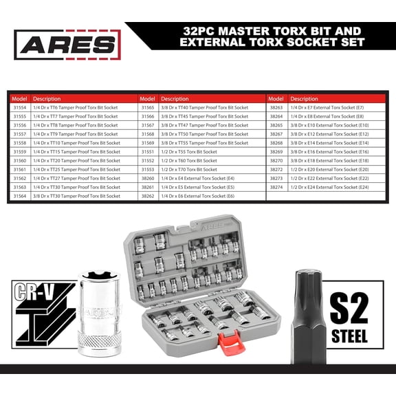 TYHREF-31033  32-Piece Master Torx Bit Socket and Socket Set  1/4-Inch, 3/8-Inch, and 1/2-Inch Drives - S2 Steel Set Includes Star and Tamper Star Bit Sockets and E-Torx Sockets
