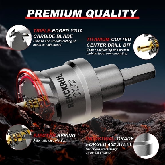TYHREF-4-1/2" (115mm) TCT Carbide Hole Saw Kit for Metal - Heavy Duty Hole Cutter Drill Bits Set with 2 Titanium/Step Pilot Drill Bits & L-Wrench, Cuts Stainless Steel, Iron, Aluminum, Wood, Plastic