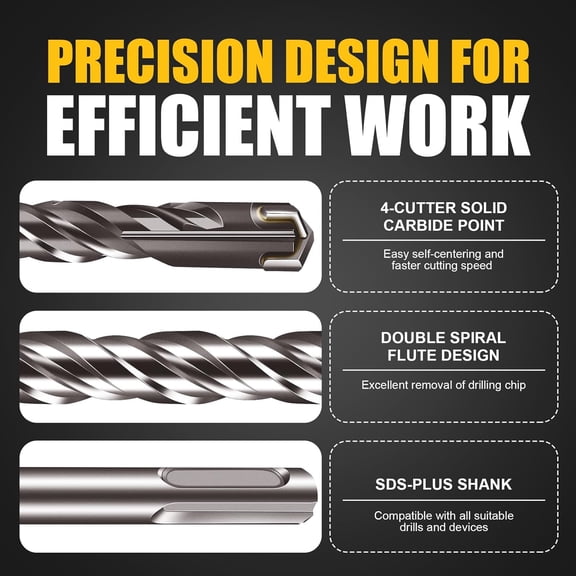 TYHREF-5/16x12 SDS-Plus Rotary Hammer Drill Bit, Carbide Tip 4-Cutter for Brick,Stone & Concrete, Packed of 2pcs.