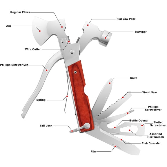 TYHREF-Multi-Purpose Outdoor Tools, Camping Gear Multi-Tools, 16-in-1 Camping Accessories Multi-Tool Hammers, Easy to Carry Camping Tools Including Hammers, Pliers, Bottle Openers, etc.