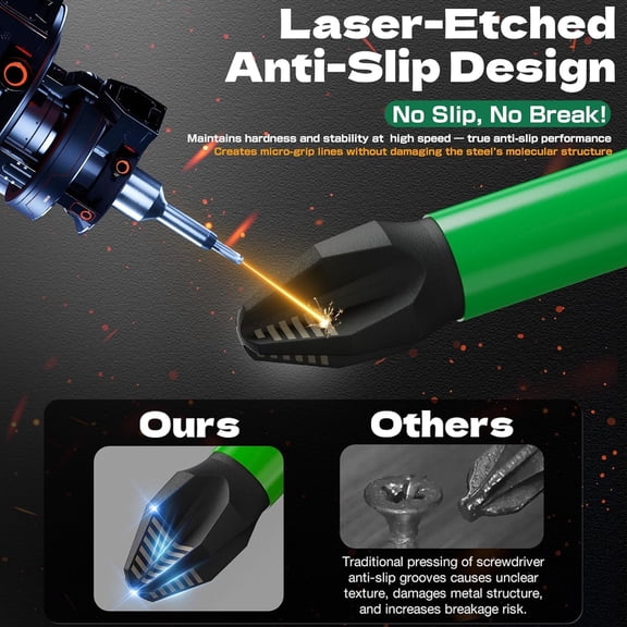 TYHREF-PH1 Anti-Slip Screwdriver Bits - 2" Phillips Impact Driver Bits #1, 2025 New Laser-Etched Design, Impact-Resistant S2 Tool Steel, Magnetic Tip, 10-Pack for High Torque & Precision Work