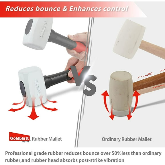 TYHREF-Rubber Mallet 16 oz. Low Recoil Rubber Hammer with Solid Head & Soft-grip Handle, Double-Faced Soft Mallets, Soft Blow Tasks, No Damage for Camping, Woodworking and Flooring | White