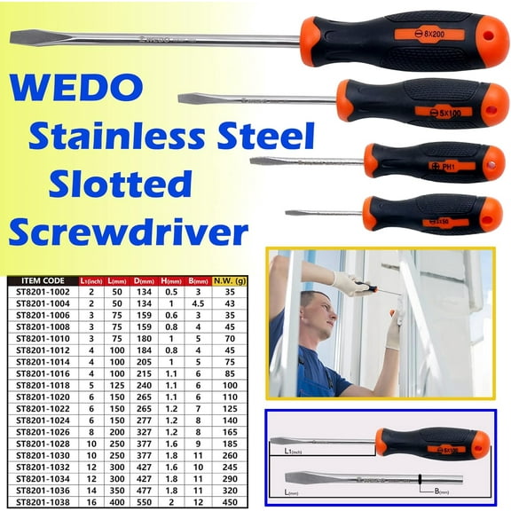 TYHREF-Slotted Screwdriver, Flat-Head Screwdriver, 3mm Head, 2" Blade Length, Stainless Steel Corrosion Resistant, Rust Proof, Ergonomic Soft Grip TPR Handle