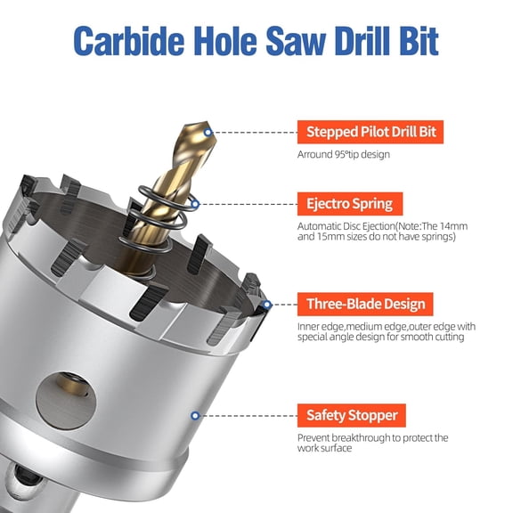 TYHREF-TCT Hole Saw - Tungsten Carbide Tipped for Stainless Steel & Hardened Metal - 11/16" (18mm) Inch Size with Titanium Pilot & L-Wrench - Professional Heavy Duty Single Hole Cutter