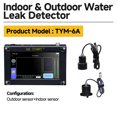 TYMA series Indoor Outdoor Water Leak Detection Device Plumbing Walls