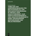 thumbnail image 1 of Tabellen Zur Gebührenordnung Für Rechtsanwälte, Zur Reichskostenordnung in Freiwilliger Gerichtsbarkeit, Zum Gerichtskos, (Hardcover), 1 of 1