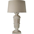 thumbnail image 1 of Hand-Carved Antique White Table Lamp – Timeless Elegance, 1 of 1