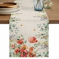 thumbnail image 1 of Table Runner 72 Inches Long for Kitchen Dining, Red Poppy Dresser Scarf Farmhouse, Dining Table Decorations for Wedding/Parties, Farmhouse Country Vintage Flower Leaf Plant 16 x 72 In, 1 of 8