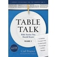 thumbnail image 1 of Table Talk: Table Talk Volume 2 - Devotions: Bible Stories You Should Know (Paperback), 1 of 2